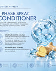 Angel Care Moisture 2 Phasen Spray Conditioner (250 ml)