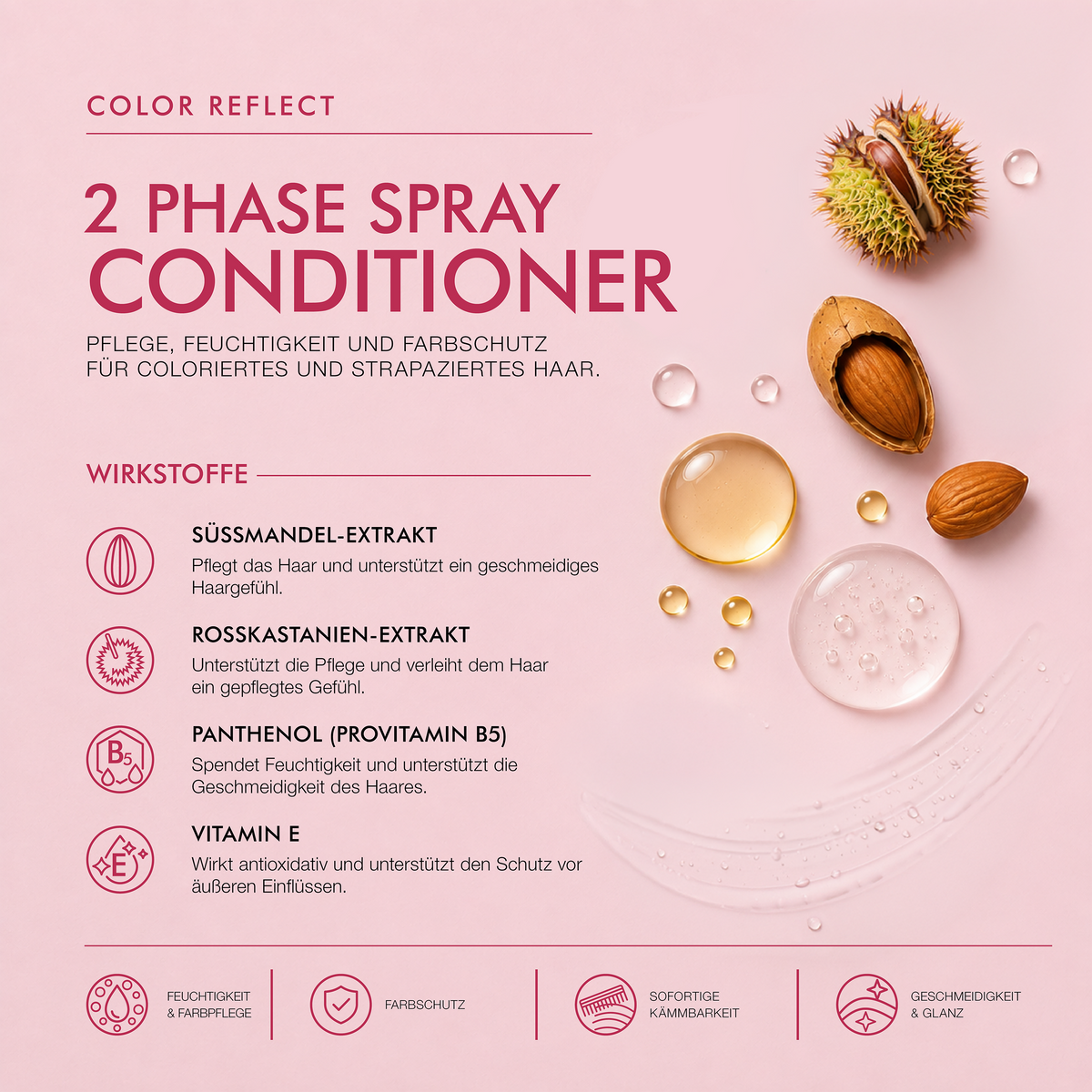 Angel Care Color Reflect 2 Phasen Spray Conditioner (50 ml)