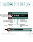 LOVE FOR HAIR Airglide Silk Styler Pro Grey
